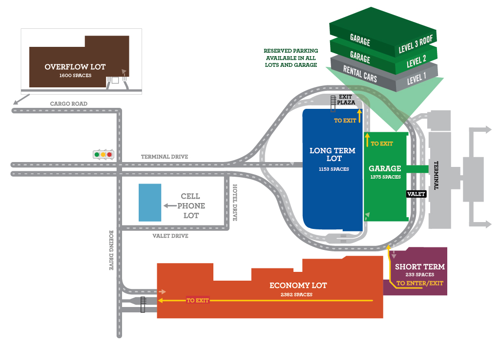 Illustration of Dayton Airport available parking lots